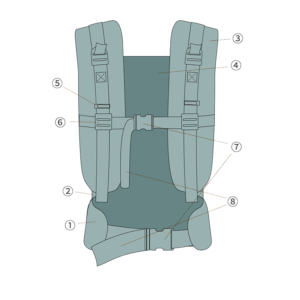 Type-1-Baby-Carrier