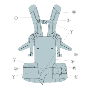 type-2-baby-carrier