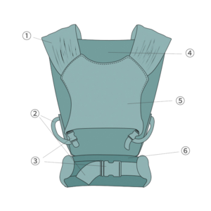 type-4-baby-carrier